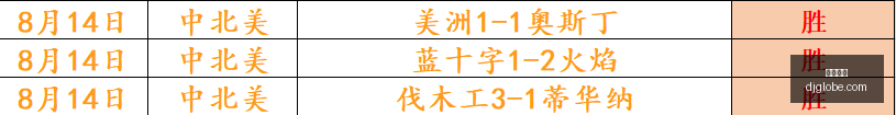 推荐,欧冠焦点战,博德闪耀迎,九游体育,九游平台,体育赛事,九游娱乐,体育竞猜