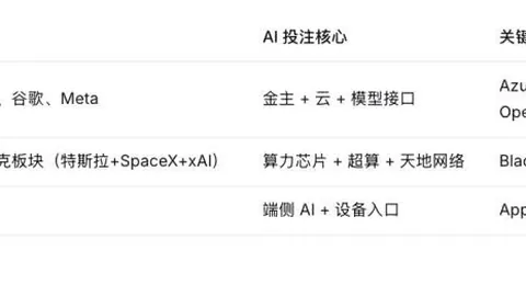电竞选手转会风，体育赛事，云，战队新阵容备受期待